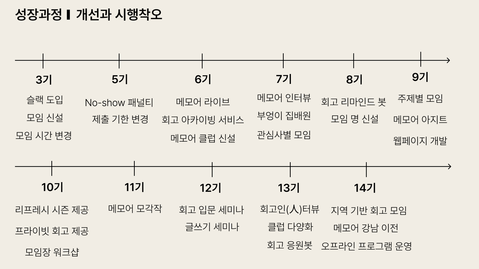 이미지출처_메모어