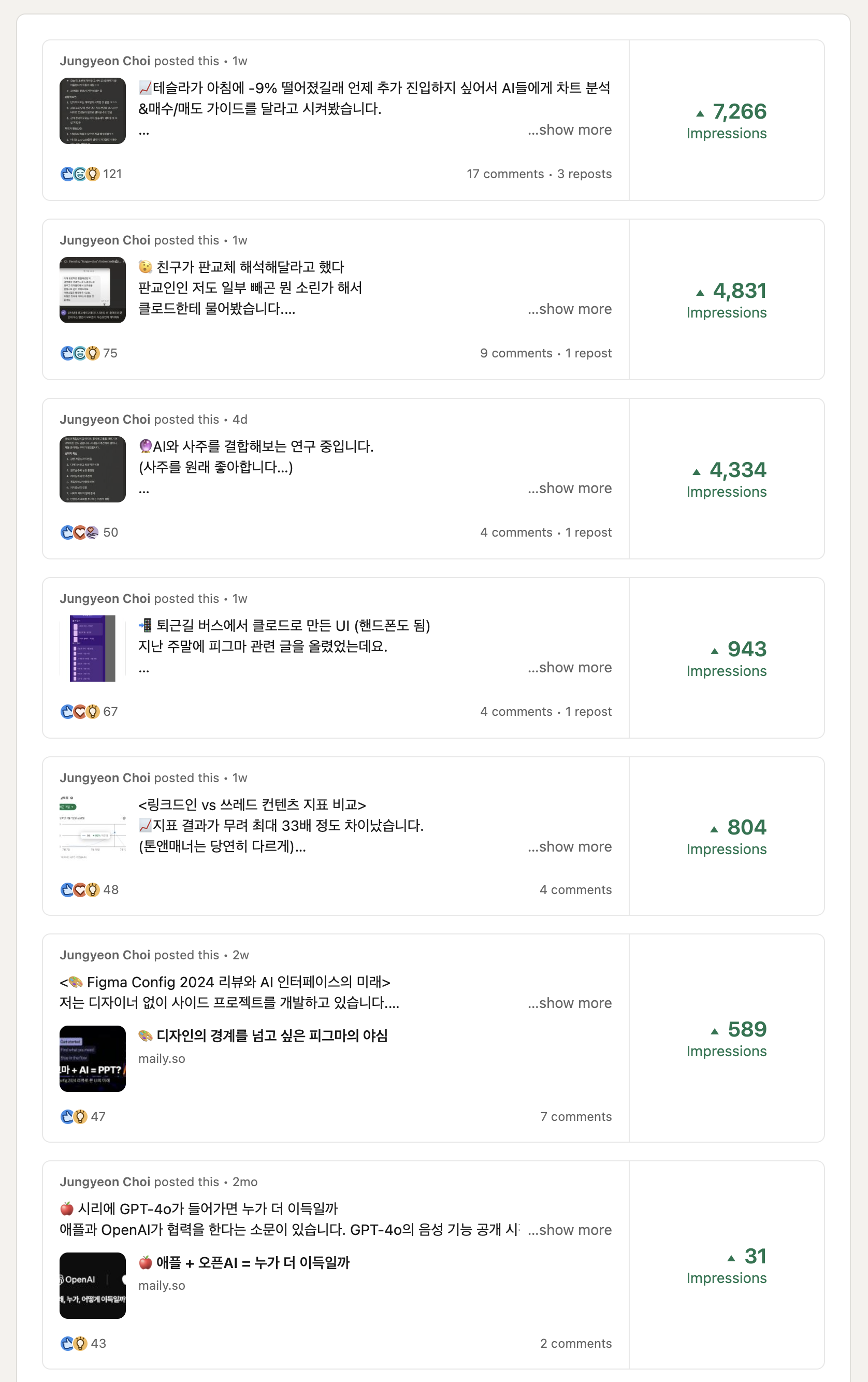 🐥 뉴스레터 5개월 운영 후기와 후회
