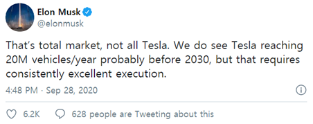 트위터를 통해 2030년 2천만 대 생산을 공언한 일론 머스크 (출처: 일론 머스크 트위터)