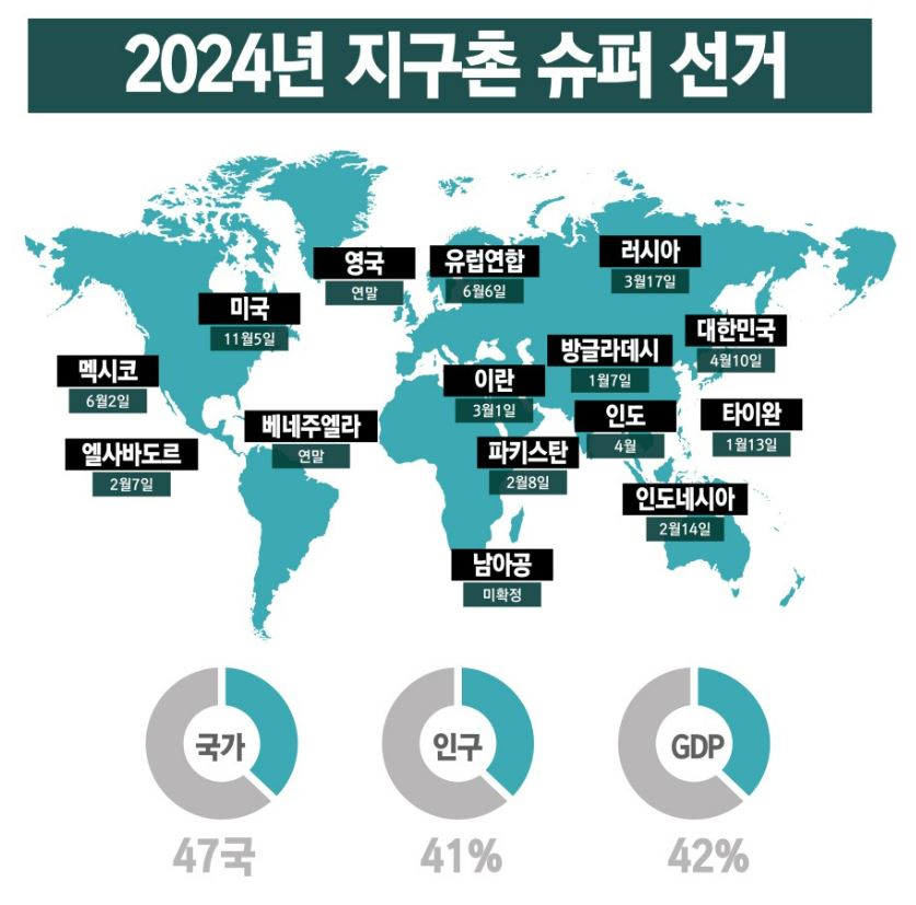 폴리코노미의 썸네일 이미지