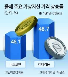 2024.11.01 블록체인_비트코인의 썸네일 이미지
