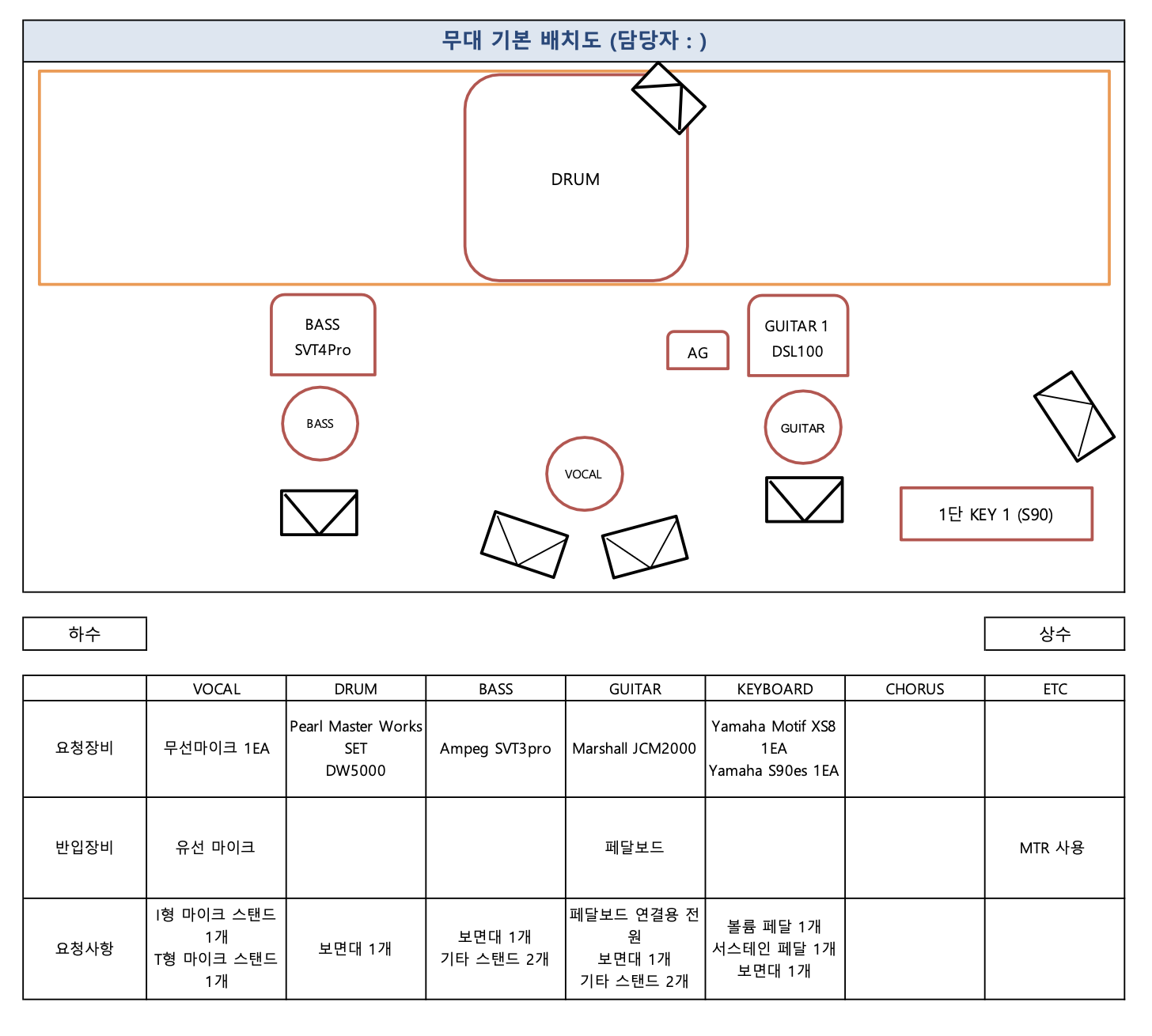 테크니컬라이더 양식