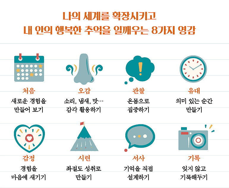 출판사 홍보 인포그래픽 발췌&nbsp;