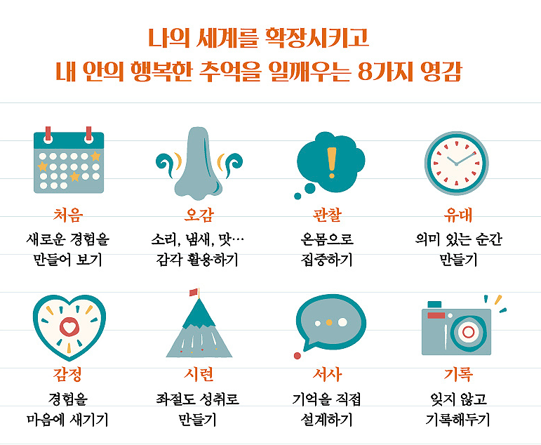 출판사 홍보 인포그래픽 발췌 