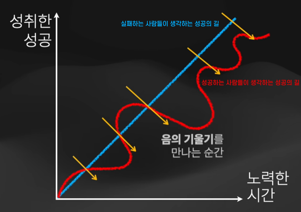 출처: 세바시