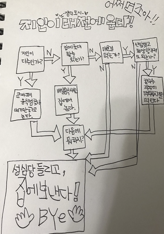 이미지 출처: 한국일보 (온라인 커뮤니티 캡처)
