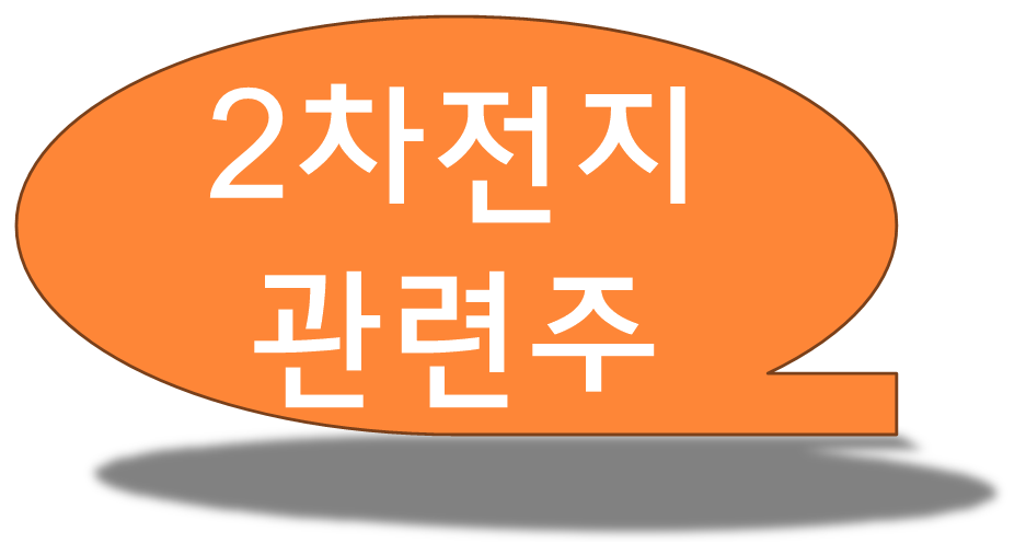 2차전지주, 작은 호재가될 2가지 이슈의 썸네일 이미지