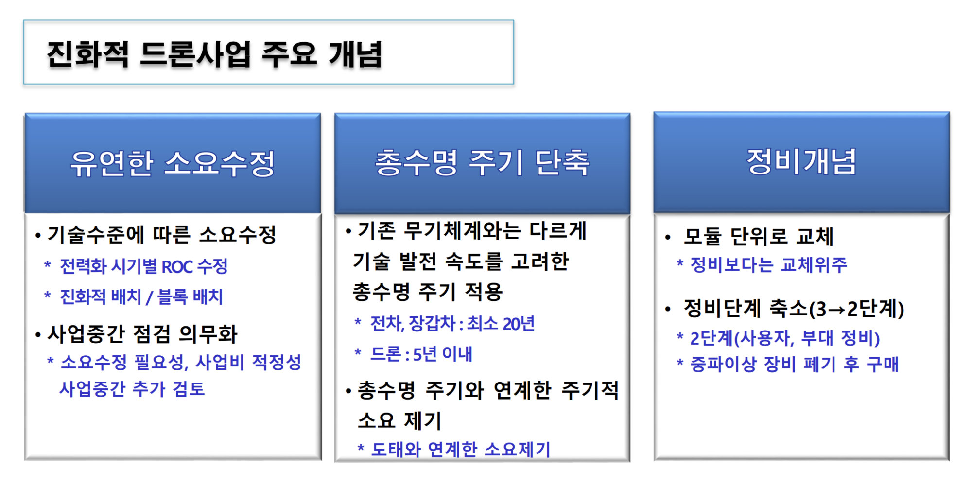 근거리정찰드론의 썸네일 이미지