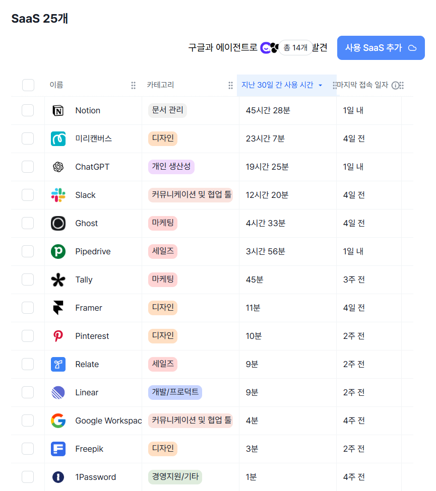 심플리 에이전트를 통한 소프트웨어 현황 파악