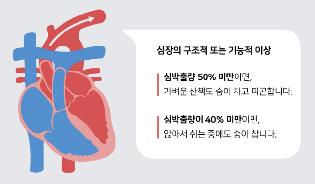 질병관리청 국립보건연구원