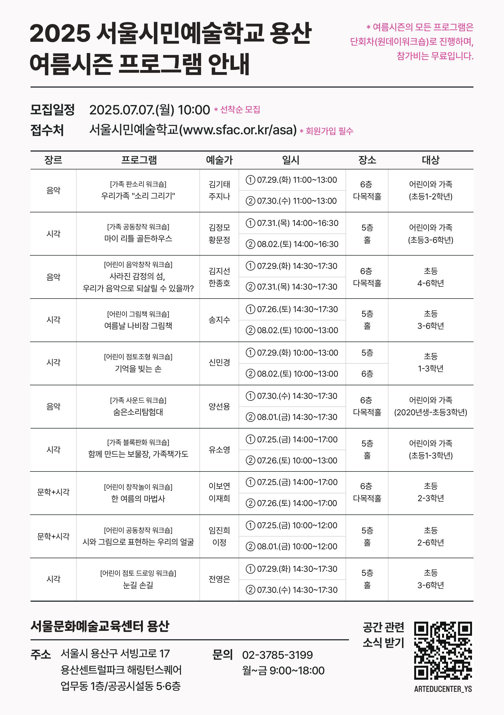 ⓒ서울문화재단