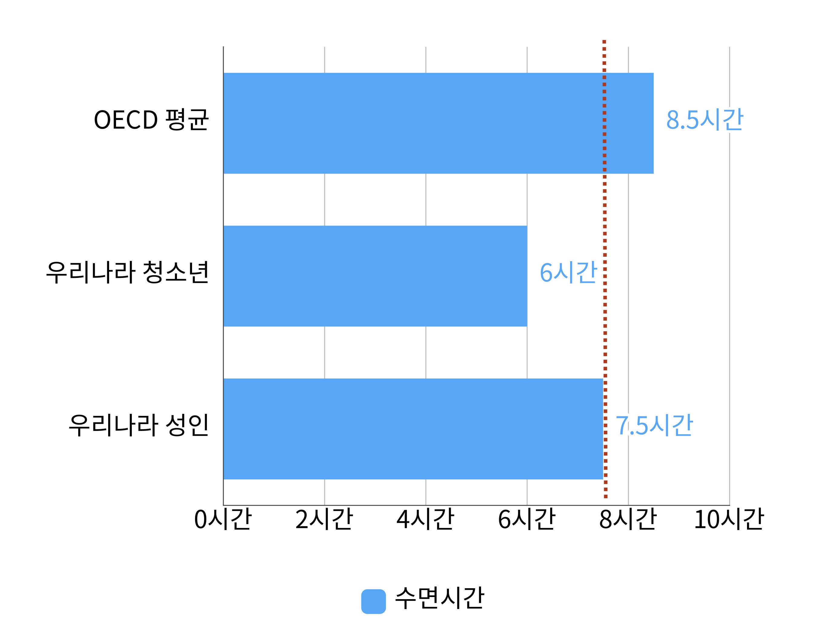 ©리드나잇 자체제작