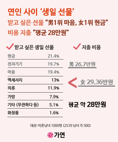 https://www.jeonmae.co.kr/news/articleView.html?idxno=945207