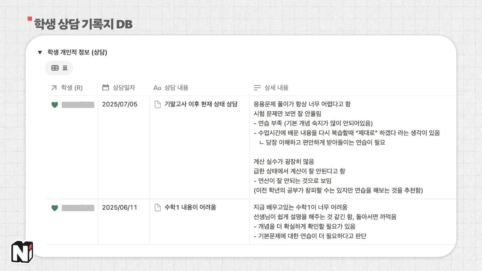 학생의 요청이나 상담 내용을 수업에 반영하는 기록지를 하나하나 만들어두셨더라고요.