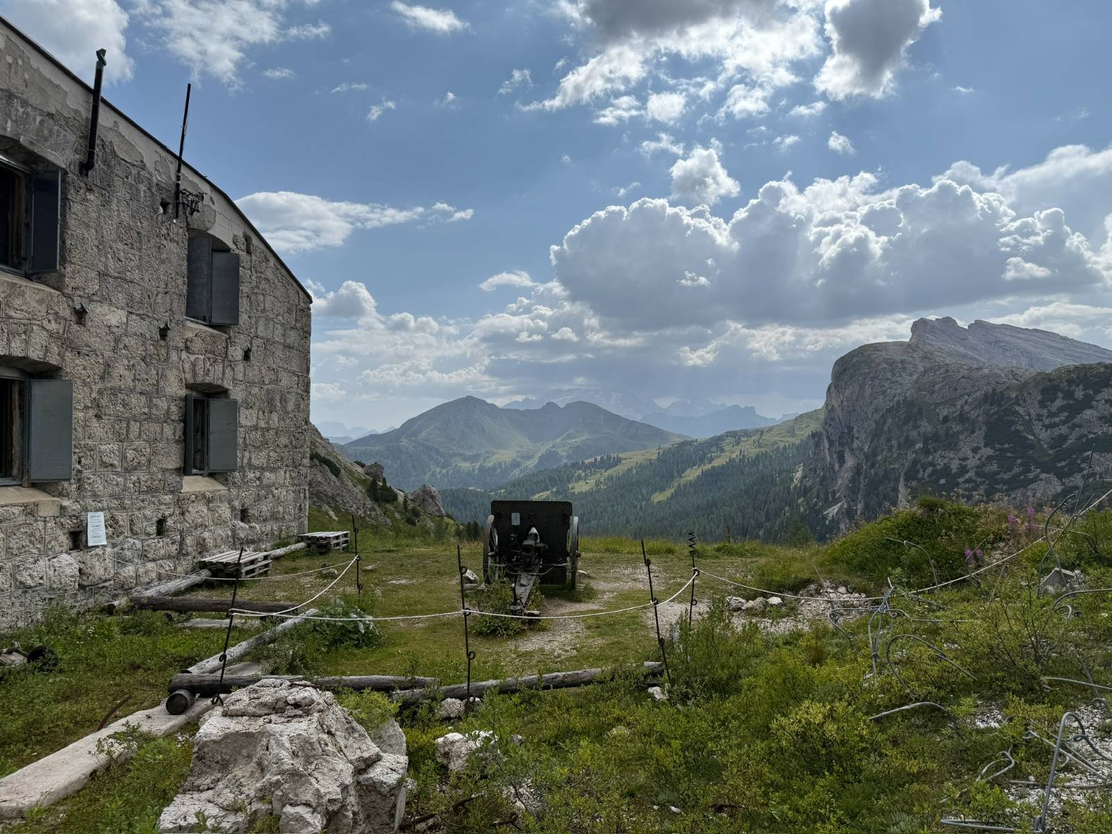 Museum of The Great War, 1차 대전에 사용된 오스트리아군의 요새
