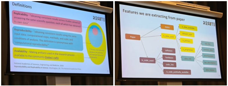 Towards Accelerating Transportation Research : Measuring the State of Transparency Practices (Ruth Lu, USA)