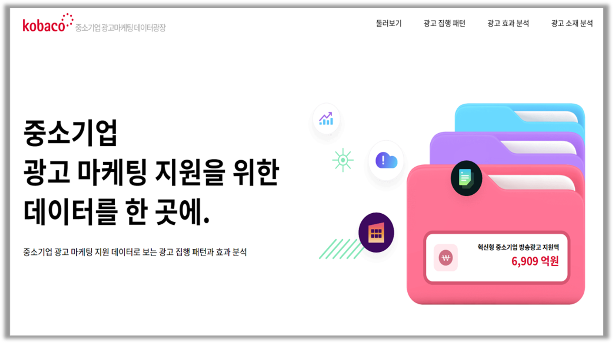 출처 : KOBACO 중소기업 광고마케팅 데이터 광장