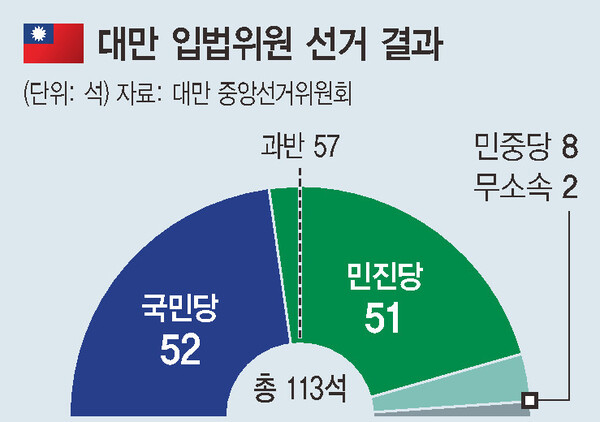 사진 출처 : 한겨레