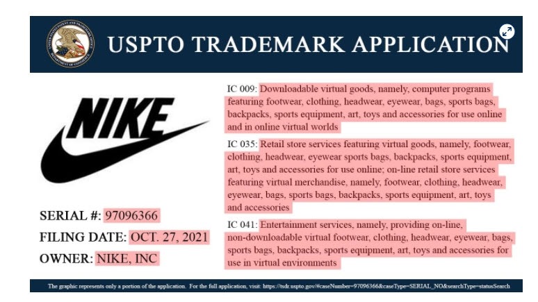 나이키, '메타버스 시대' 준비 박차...가상상품 상표권 신청