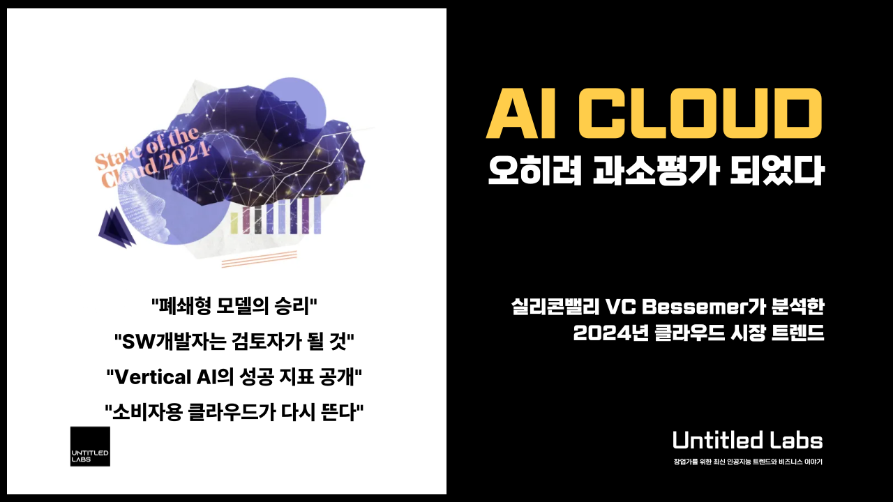 2024년 클라우드 현황: AI Cloud 의 썸네일 이미지
