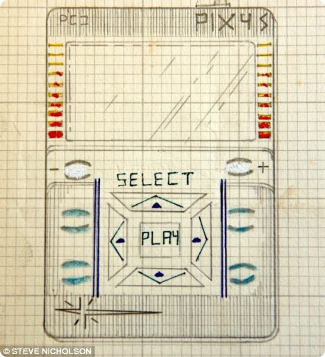 IXI의 당시 스케치
