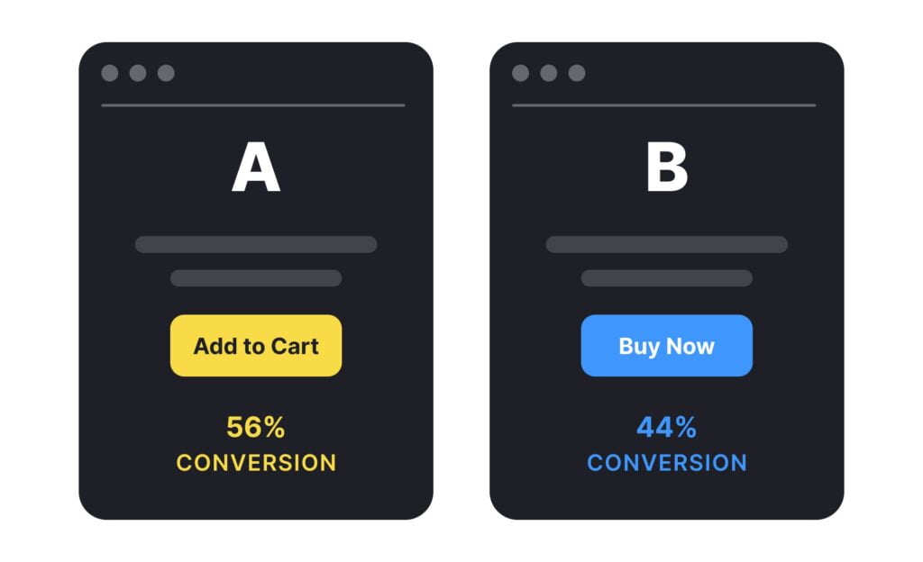 A/B 테스트 <출처 : uxcel>