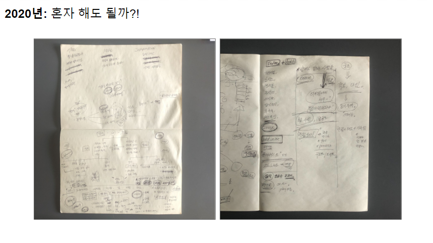 뭘하고 싶은 걸까, 나.... (2)
