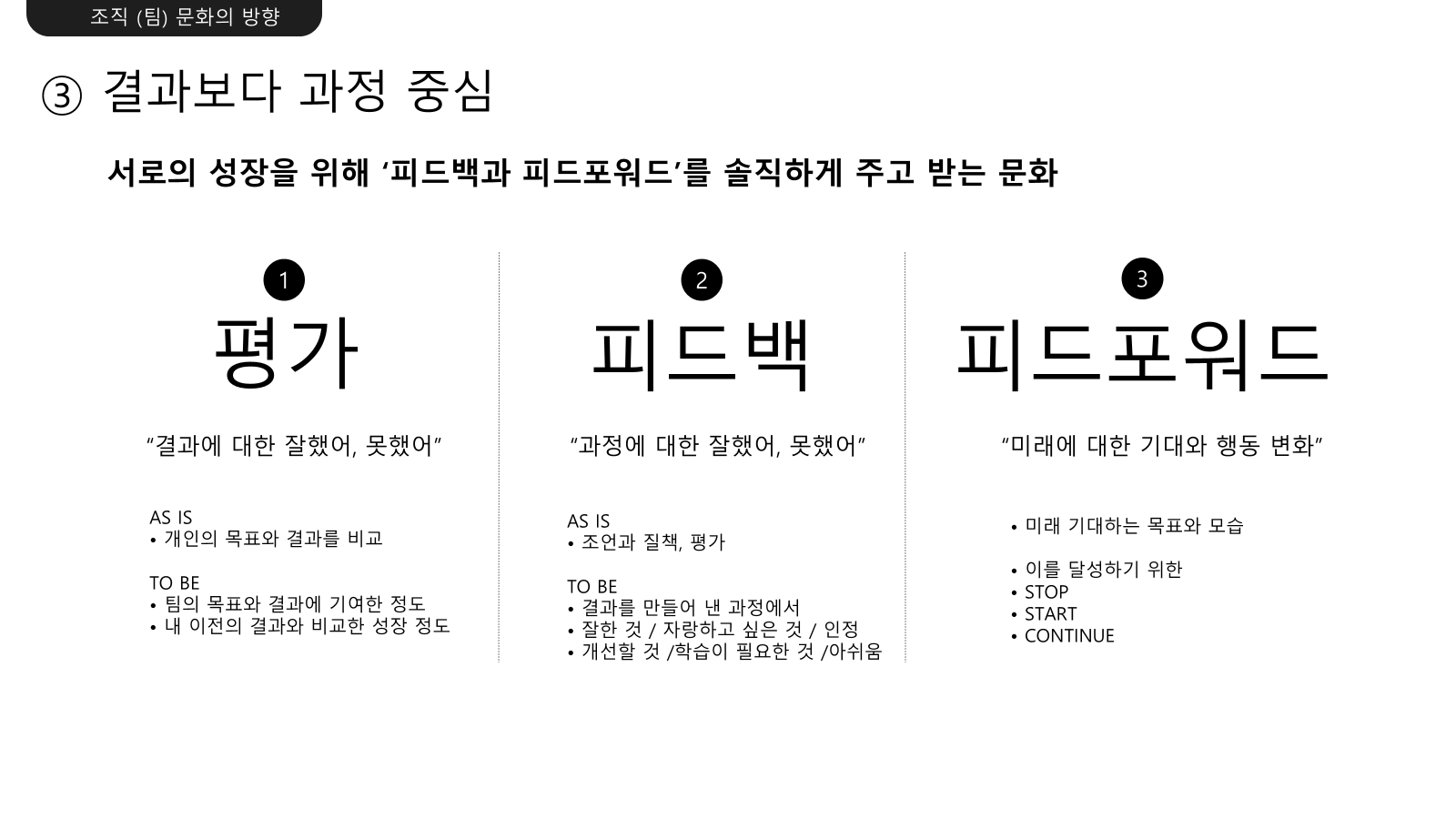 [ 평가 Q&A _ 평가를 준비하는 방법 3탄 ] 백코치의 성장하는 사람들이 읽는 뉴스레터 2024년 48화 (218화)의 썸네일 이미지