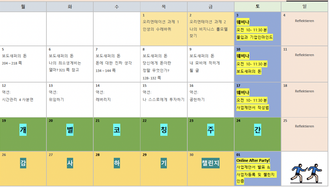 오리엔테이션도 하고, 90분짜리 웨비나 준비, 내게 도움이 된 과제, 책 등을 발췌하여 진행했다. 3주차에는 남사장과 1:1로 개인 코칭을 할 수 있도록 하여 개별적으로 성장할 수 있는 시간도 준비했다. 마지막에는 최종과제인 사업제안서를 작성하도록 유도했다.