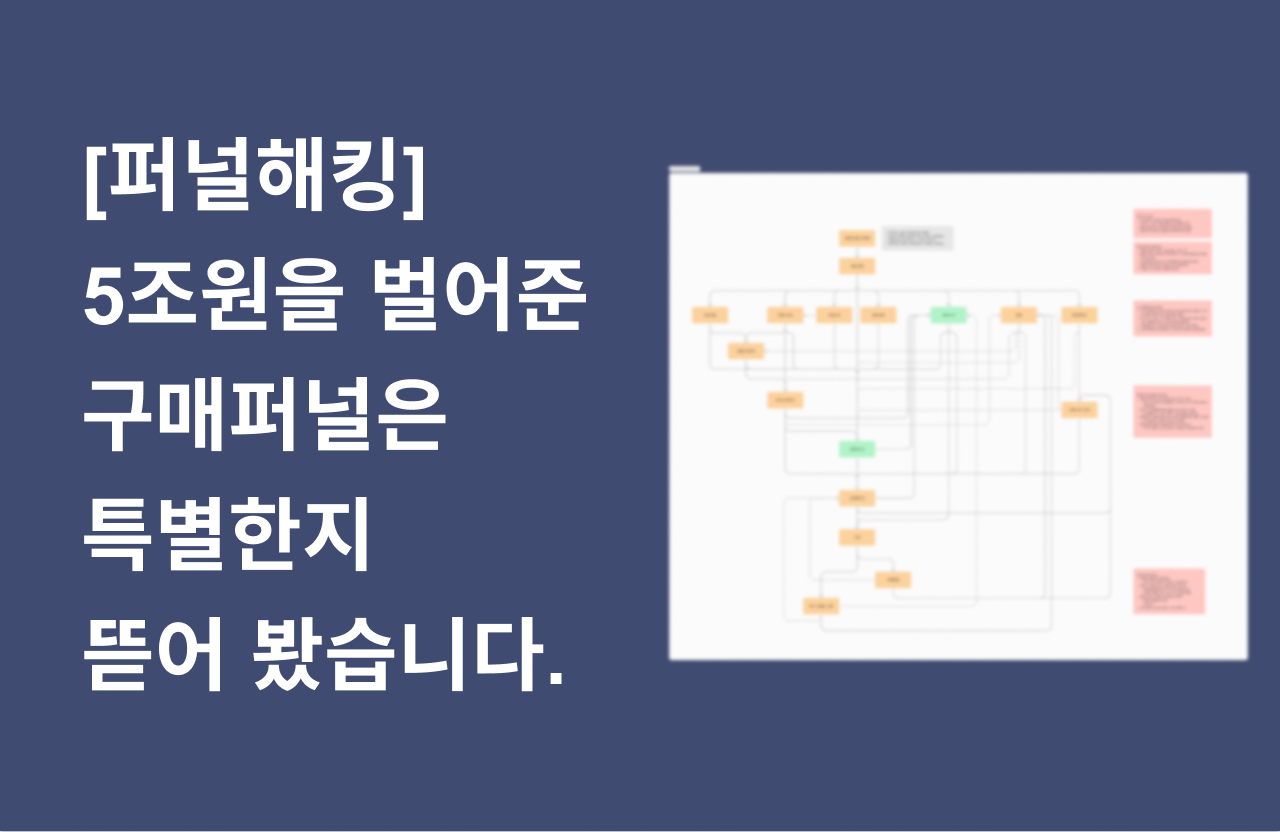 [퍼널해킹] 5조원을 벌어준 구매퍼널은 특별한지 뜯어보자의 썸네일 이미지