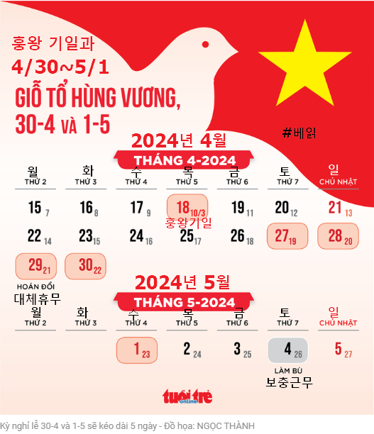 20240412(금) 베트남 읽어보기의 썸네일 이미지