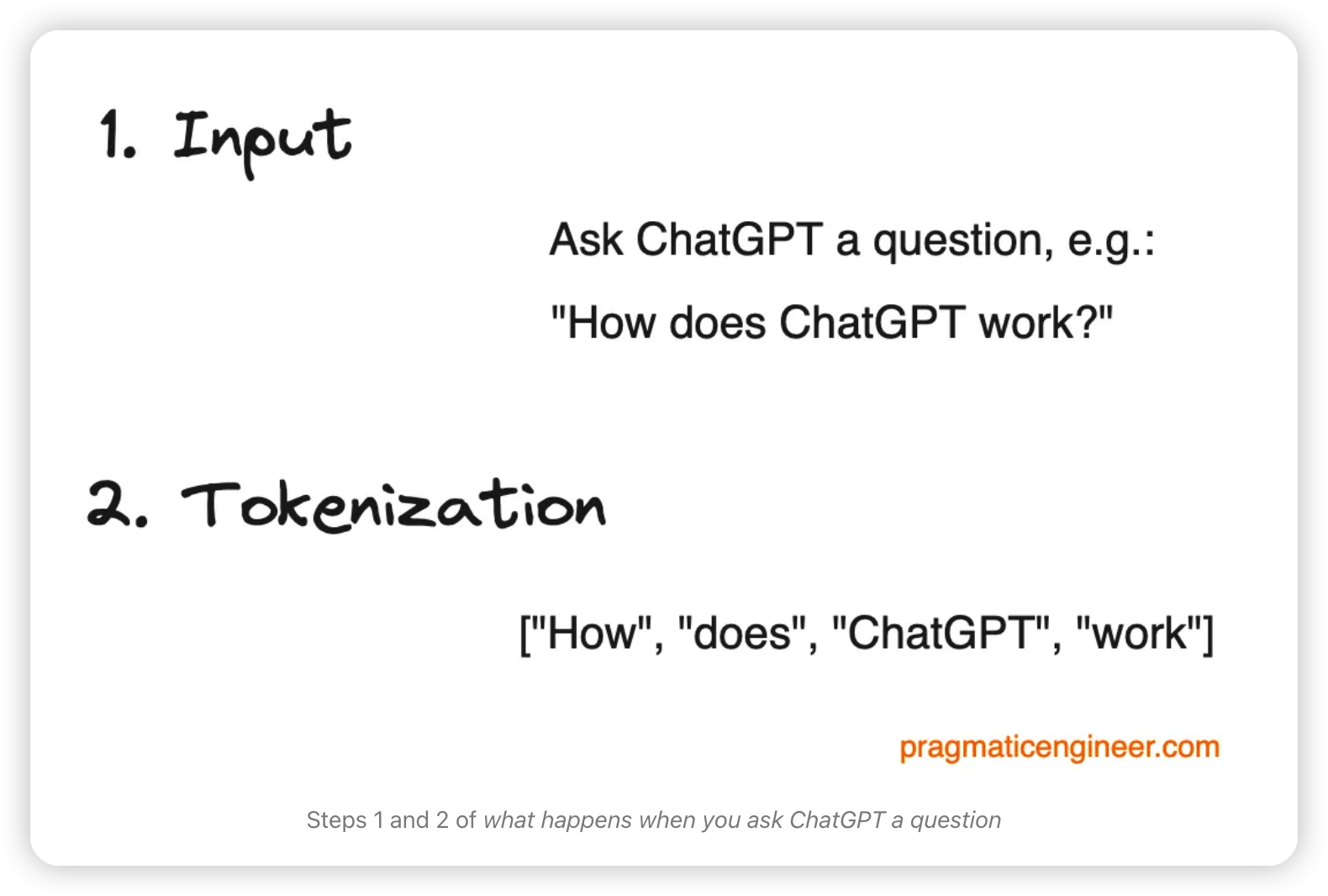 https://newsletter.pragmaticengineer.com/p/scaling-chatgpt