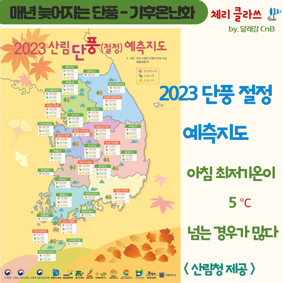 2023년 기후온난화의 후유증을 걱정하는 농업인: 늦어지는 가을단풍의 썸네일 이미지