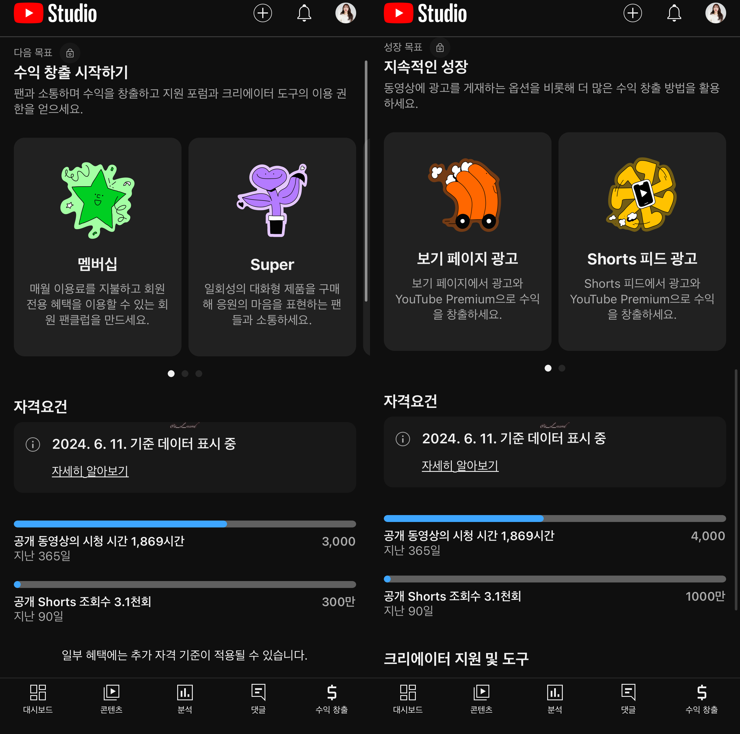 현재 채널의 수익창출 조건 달성 여부 지표입니다