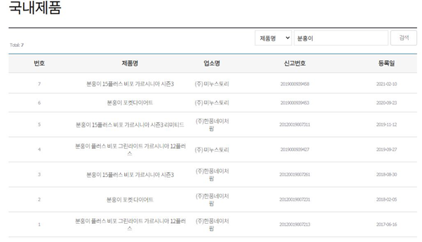 초록이 분홍이도 시리즈가 많다