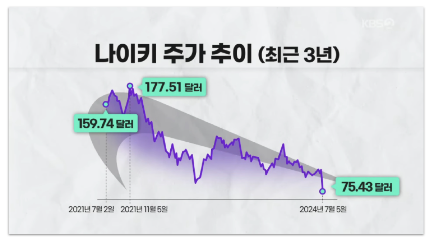 *이미지 출처 : 마케팅DT 뉴스레터