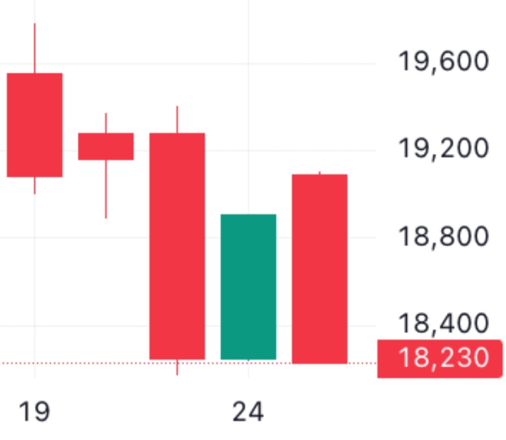 🐬[DOLFIN] 9월 26일 장전 체크리스트의 썸네일 이미지