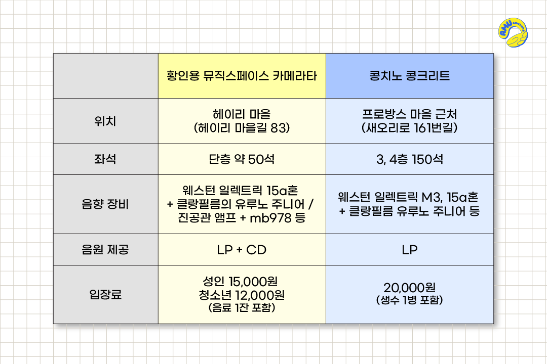 © 아무콘텐츠
