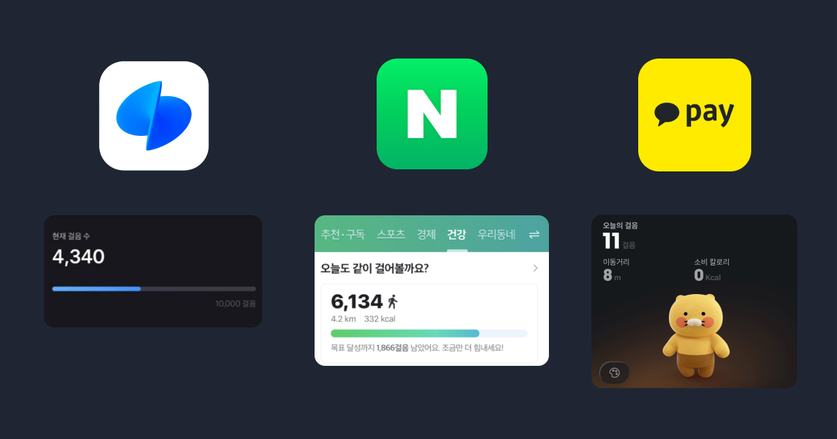🚶🏻왜 앱들은 ‘만보기’ 기능에 욕심을 낼까?의 썸네일 이미지