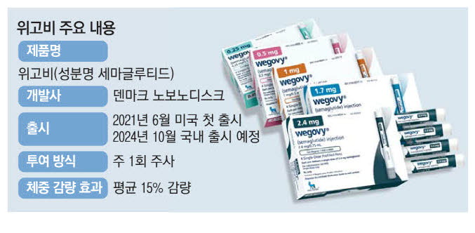 2024.11.01 금융_미국주식의 썸네일 이미지