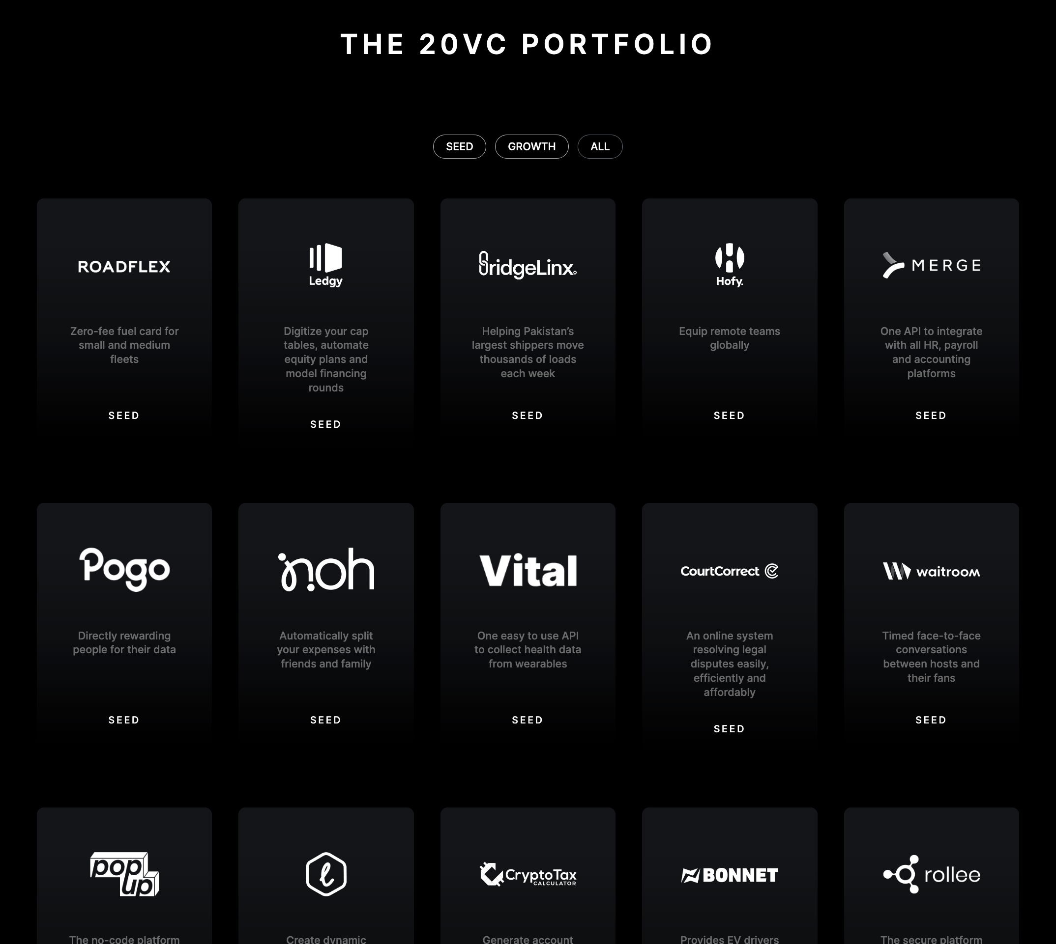 20 VC가 투자하고 있는 스타트업들