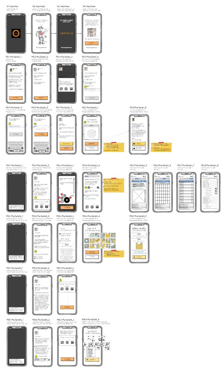 소쿠리 앱 회원가입 단계 와이어 프레임 by Balsamiq