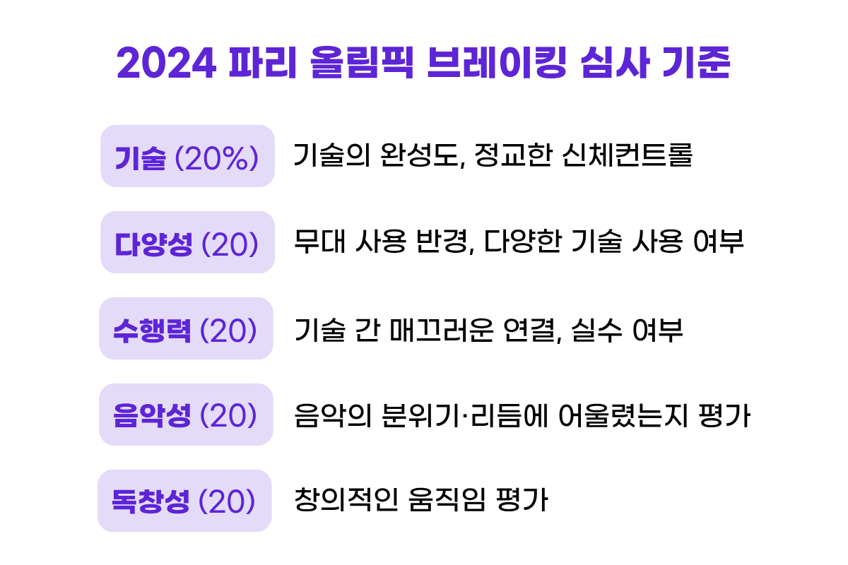 ⓒ 리드나잇 자체제작