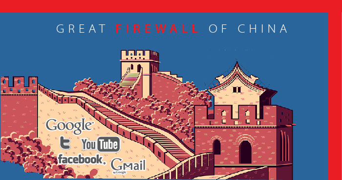 문화의 장벽을 높여가는 중국 ©China-Briefing