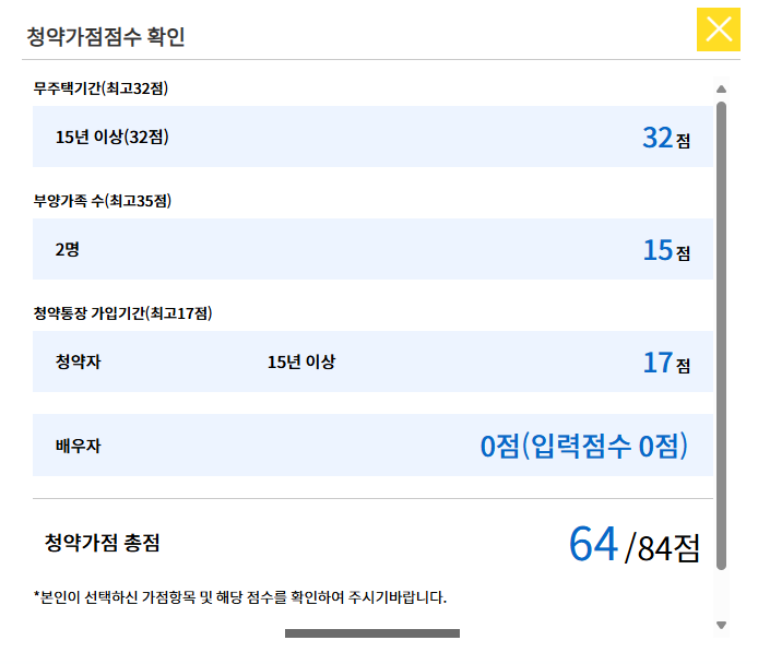 청약홈 청약가점계산기 임의 계산 결과