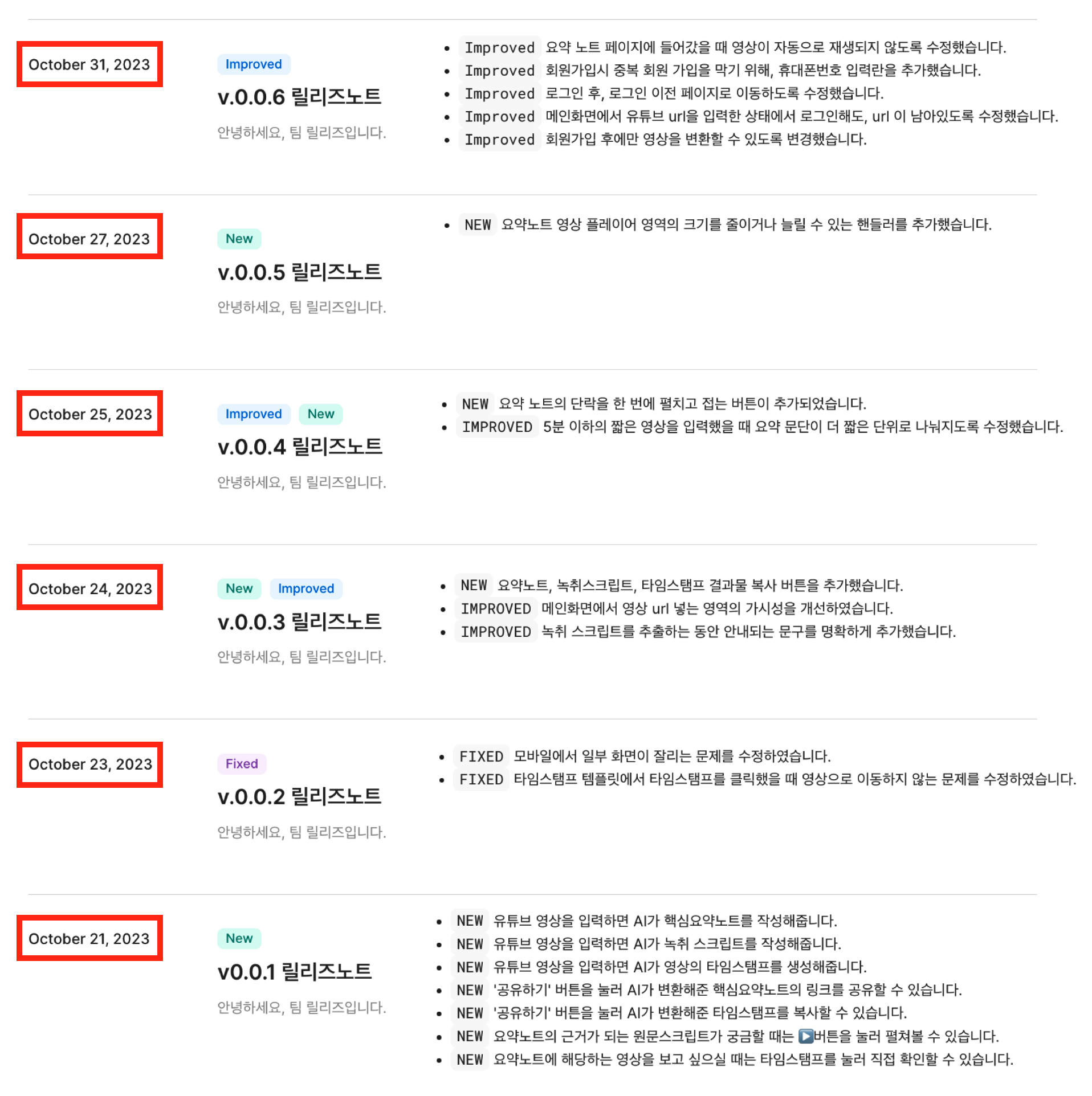 출시 이후 10일 동안 6번이나 발행한 릴리즈노트