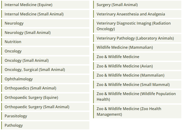 https://findavet.rcvs.org.uk/find-a-vet-surgeon/by-specialist/