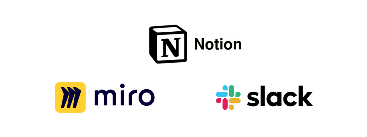 뉴스레터 프로젝트에 사용하고 있는 협업툴! 노션 & 미로 & 슬랙