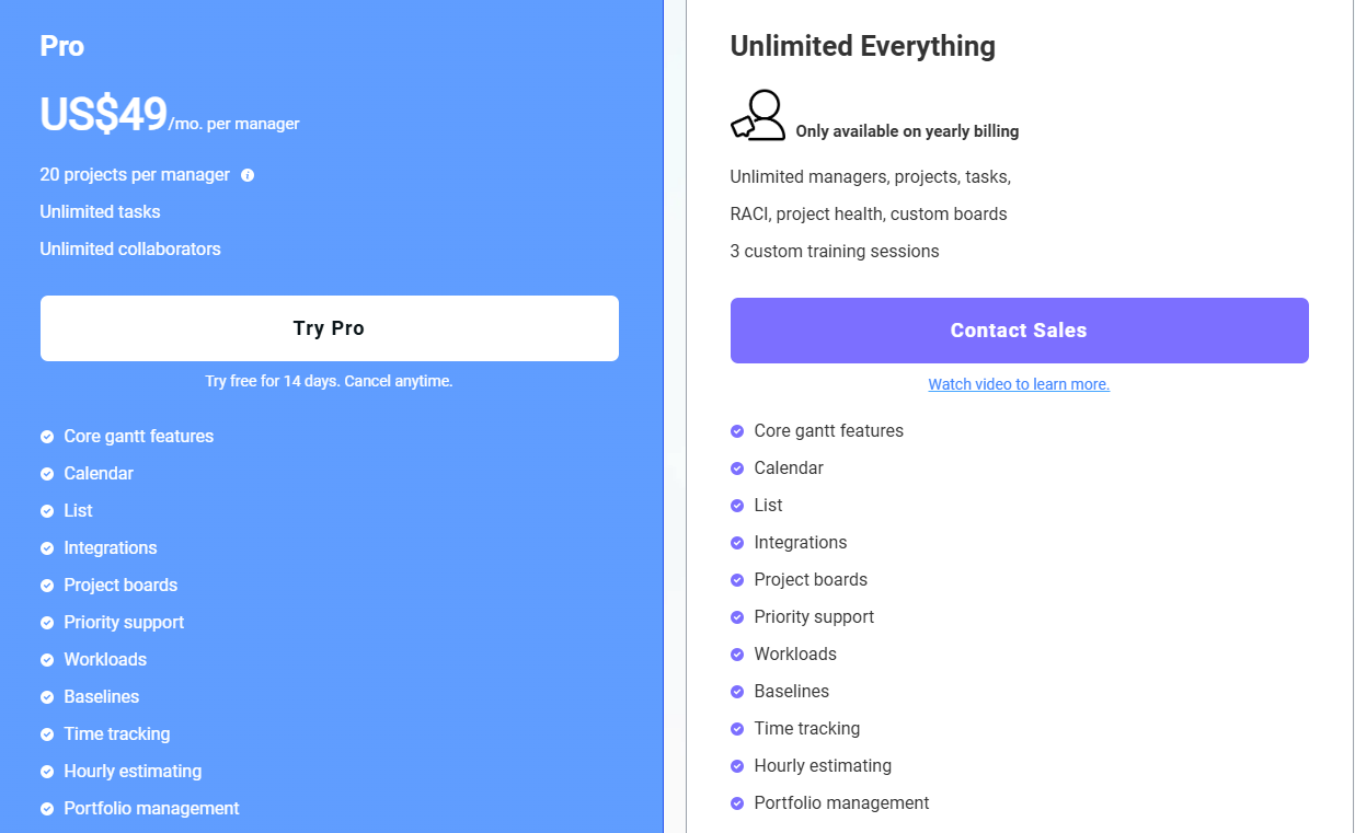 TeamGantt Pricing