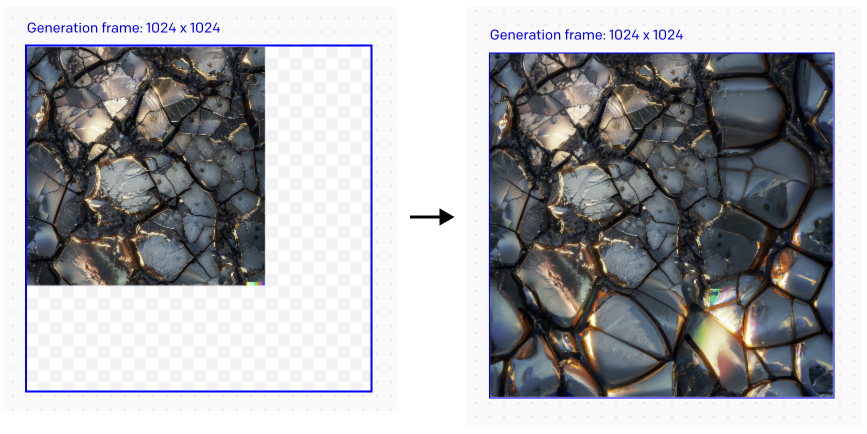 달리 2의 아웃페인팅 기능